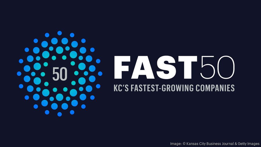 The 50 Fastest-Growing Companies (January 2025)